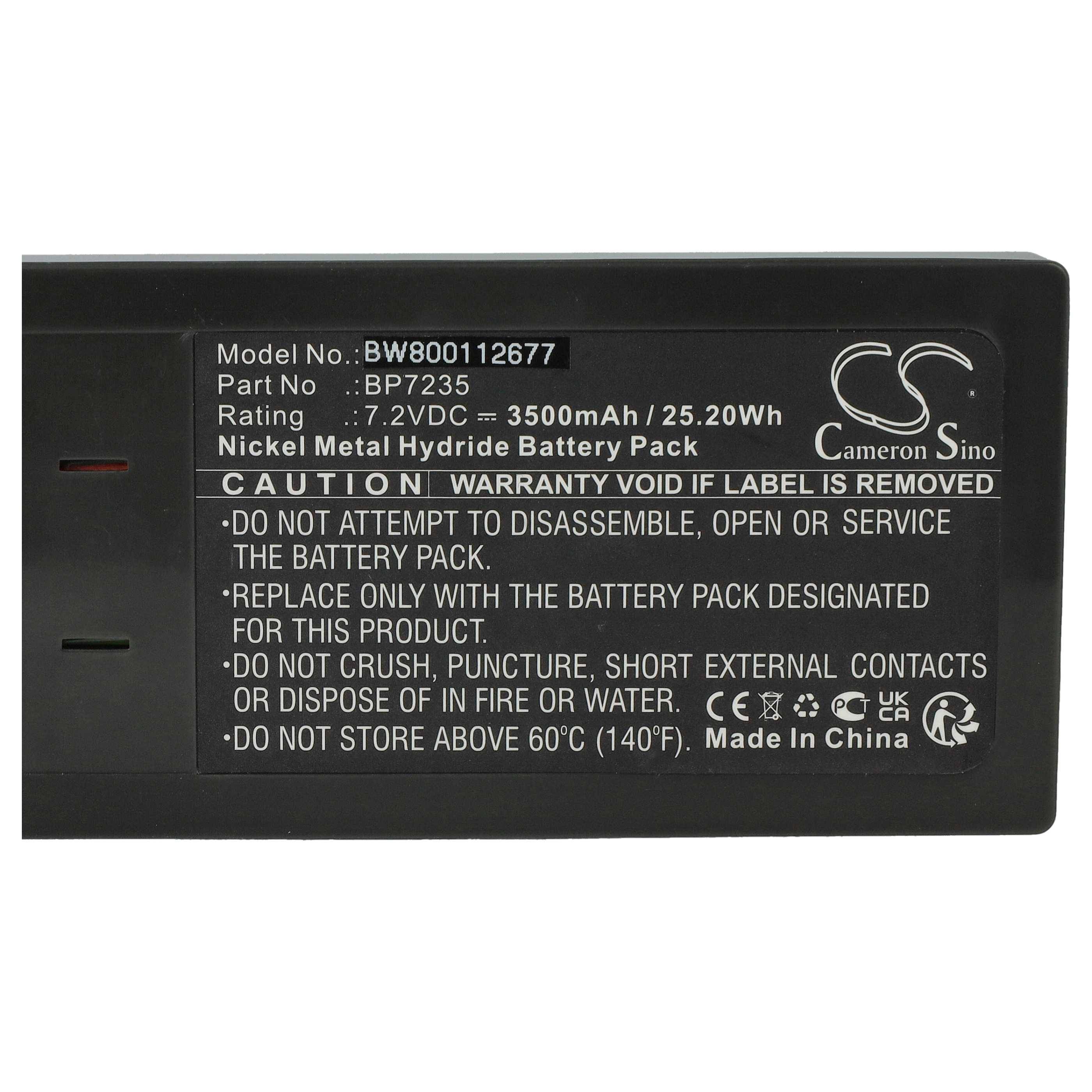 vhbw Akku Ersatz für Fluke BP7235, 668225, 116-066 für Messgerät (3500 mAh, 7,2 V, NiMH)