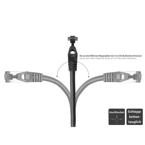 Kabelmeister® INDUSTRIE-Patchkabel SmartFLEX, Cat.6A, PUR-Kabelmantel, öl- und UV-beständig, schleppkettentauglich,1m Kabelmeister® INDUSTRIE-Patchkabel SmartFLEX, Cat.6A, PUR-Kabelmantel, öl- und UV-beständig, schleppkettentauglich,1m