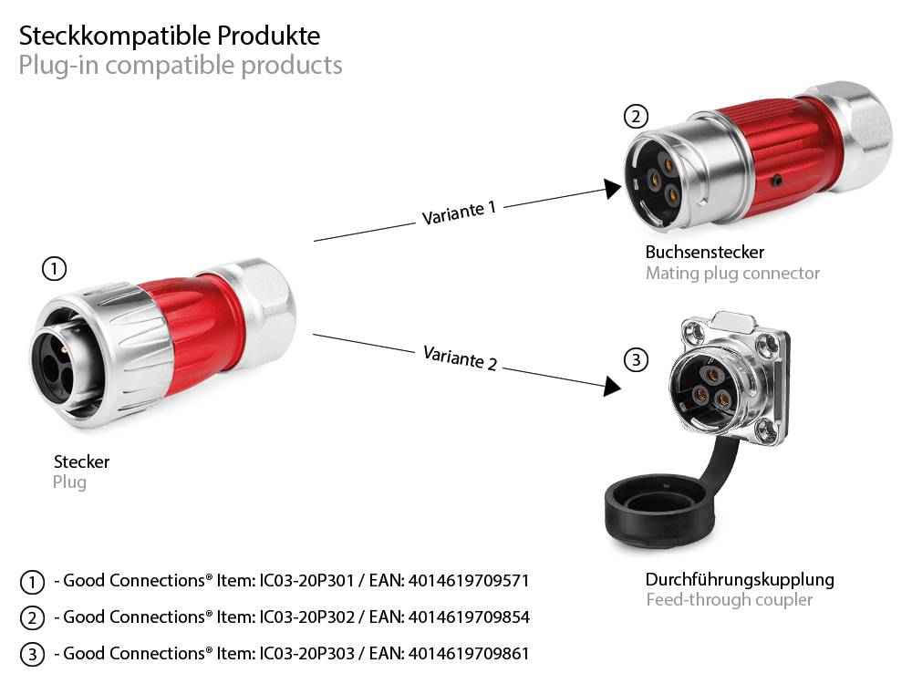 Good Connections® Industrie-Steckverbinder S3 - Power (3-Pin) Durchführungskupplung mit Flansch, Lötanschluss, Bajonett