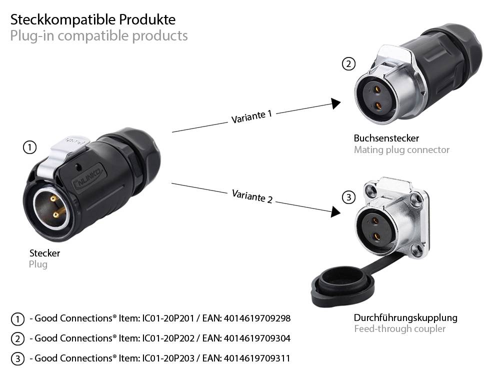 Good Connections® Industrie-Steckverbinder S1 - Power (2-Pin) Durchführungskupplung mit Flansch, Lötanschluss, Metall