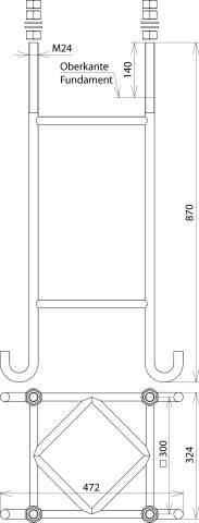 DEHN Ankerkorb AKO TBM FP400