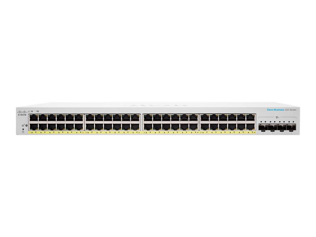 Frontansicht eines Cisco Business 24-Port-Ethernet-Netzwerk-Switches mit 24 RJ45-Anschlüssen und 4 Uplink-Anschlüssen auf der rechten Seite.