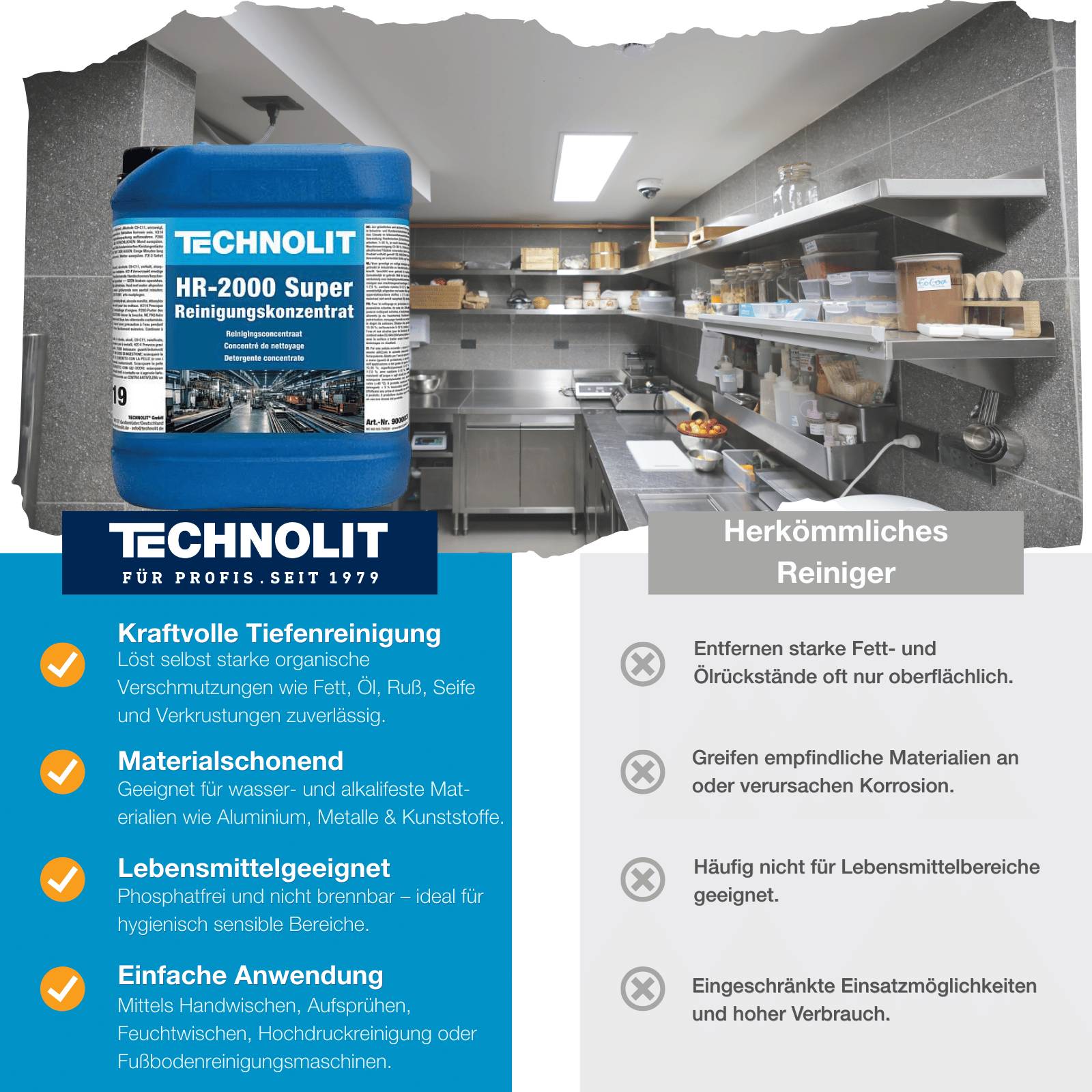 Das Bild zeigt einen blauen Behälter von 'TECHNOLIT HR-2000 Super' Reiniger vor einer Küchenkulisse. Eine Vergleichstabelle listet seine Tiefenreinigungsfähigkeiten, Materialverträglichkeit, Lebensmittelsicherheit und Benutzerfreundlichkeit gegen die Einschränkungen eines konventionellen Reinigers beim Entfernen von Fett, Vielseitigkeit und Sicherheit für Lebensmittelbereiche auf.