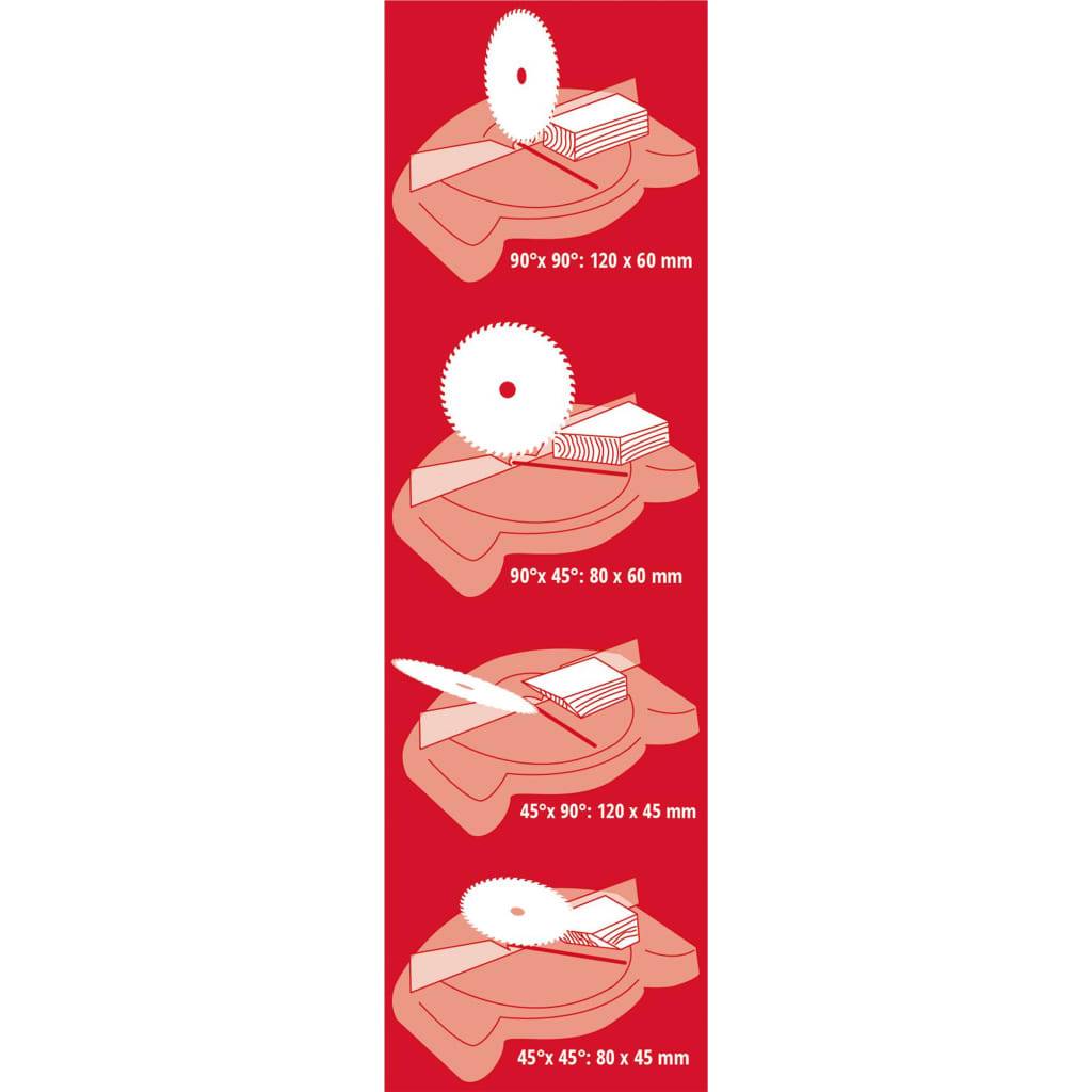 Einhell Kapp-Gehrungssäge TC-MS 216 1400 W