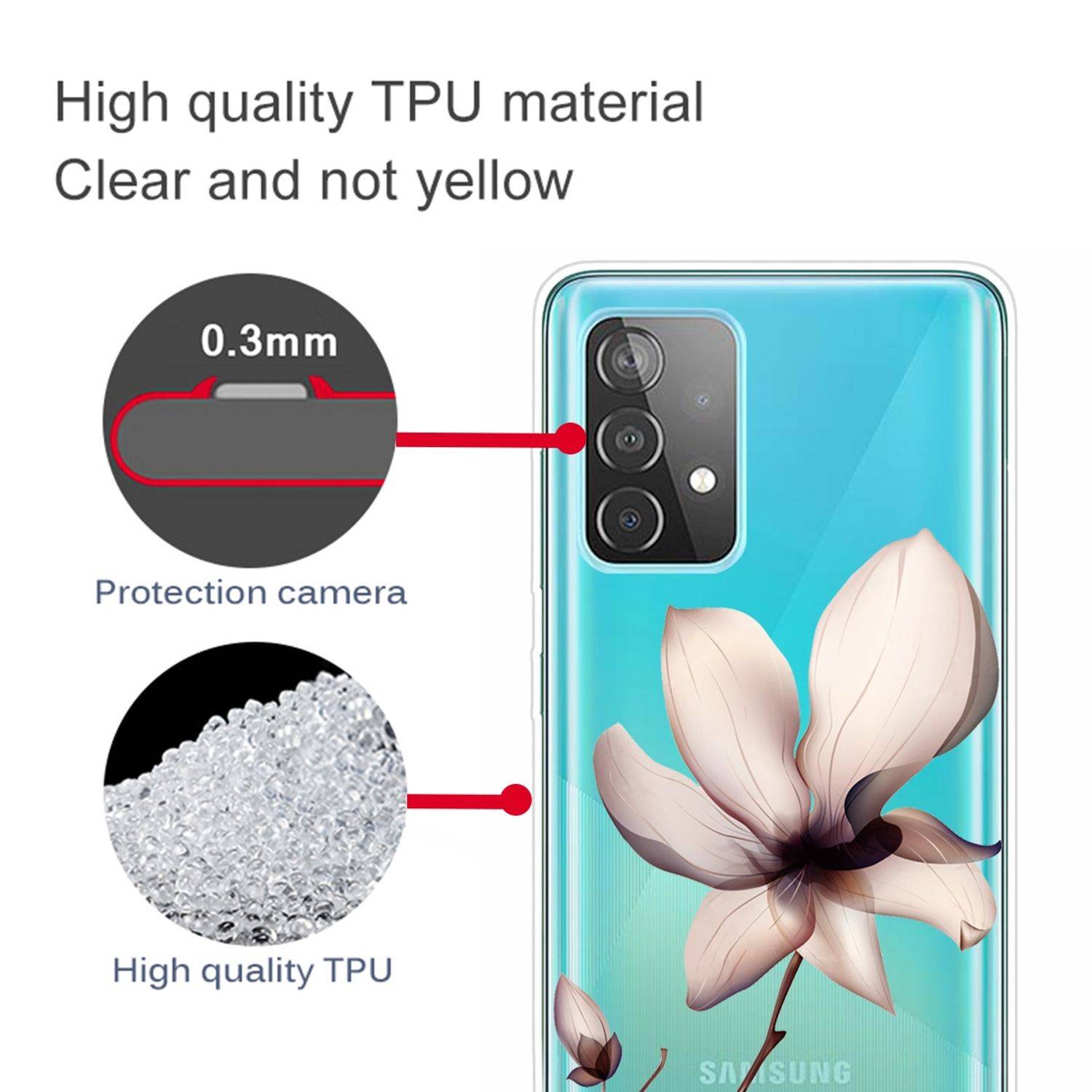 Samsung Galaxy A72 5G Handyhülle Backcover Transparent