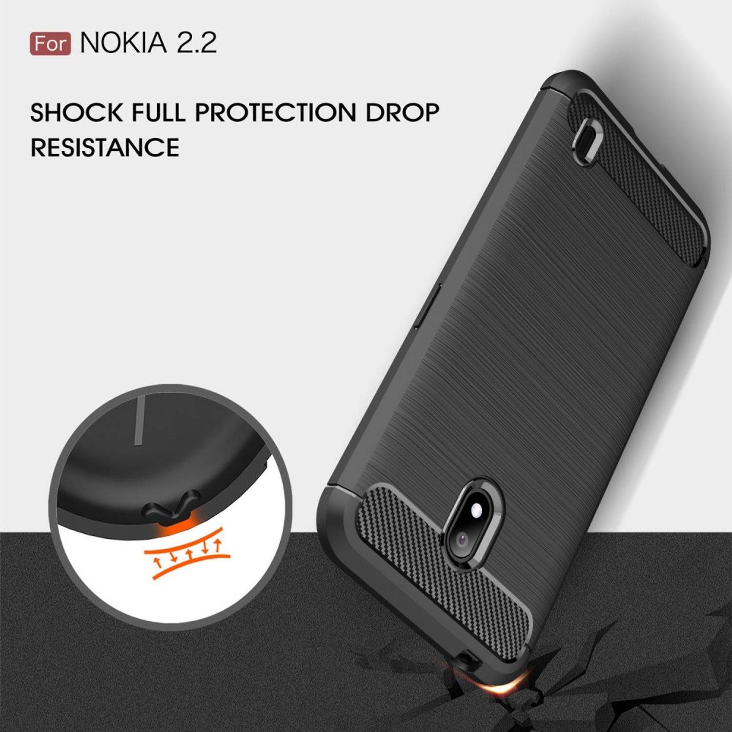Nokia 2.2 Handyhülle Carbon Optik Backcover Schwarz