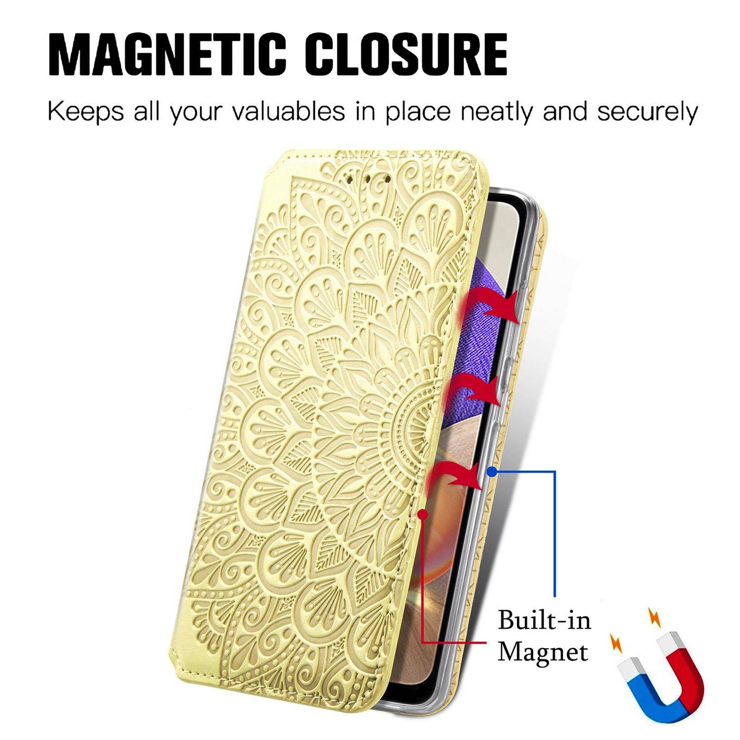 Hülle kompatibel mit Samsung Galaxy A32 5G Kunstleder Handyhülle - Handy Case Gelb