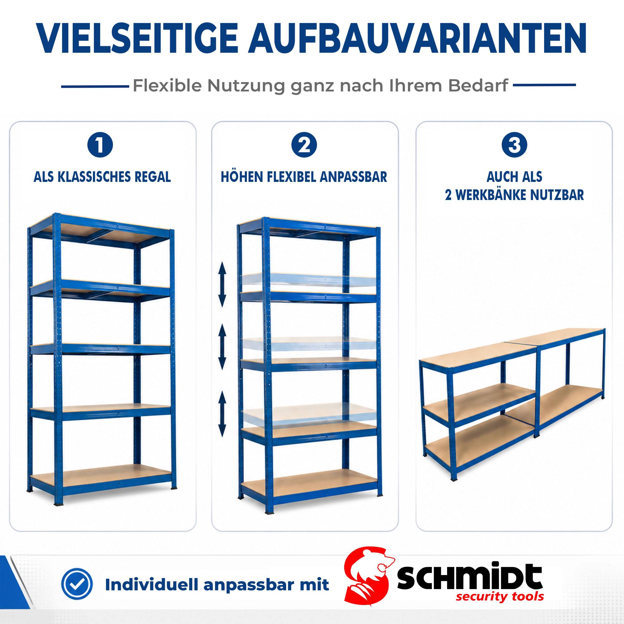 SCHMIDT security tools Schwerlastregal 180x90x45 cm - Lagerregal, Kellerregal, Werkstattregal, Metall Steckregal mit 5 HDF Böden - 275 kg je Boden