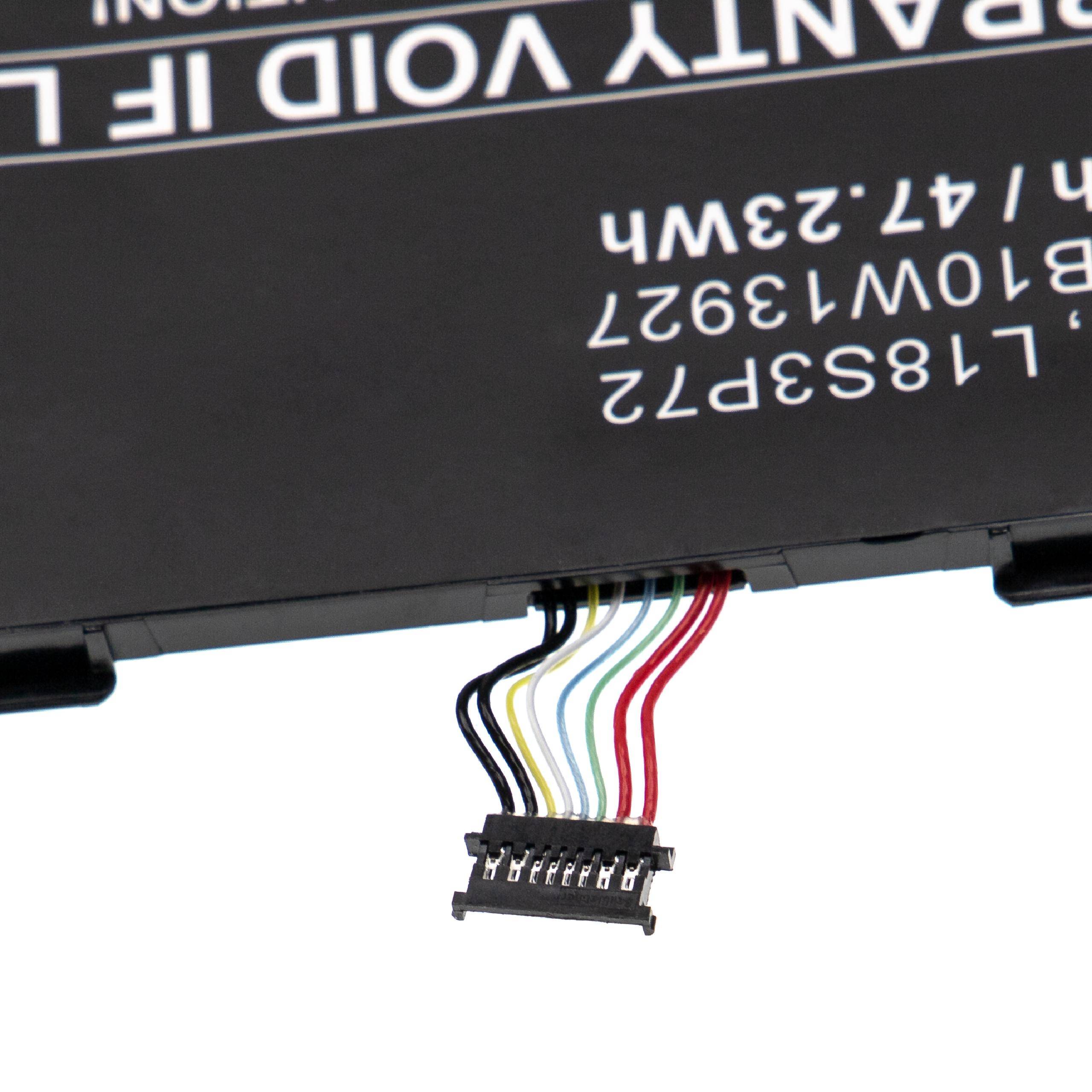 vhbw Akku kompatibel mit Lenovo ThinkPad X390 Yoga, X390 Yoga 20NNA005CD Notebook (4100mAh, 11.52V, Li-Polymer)