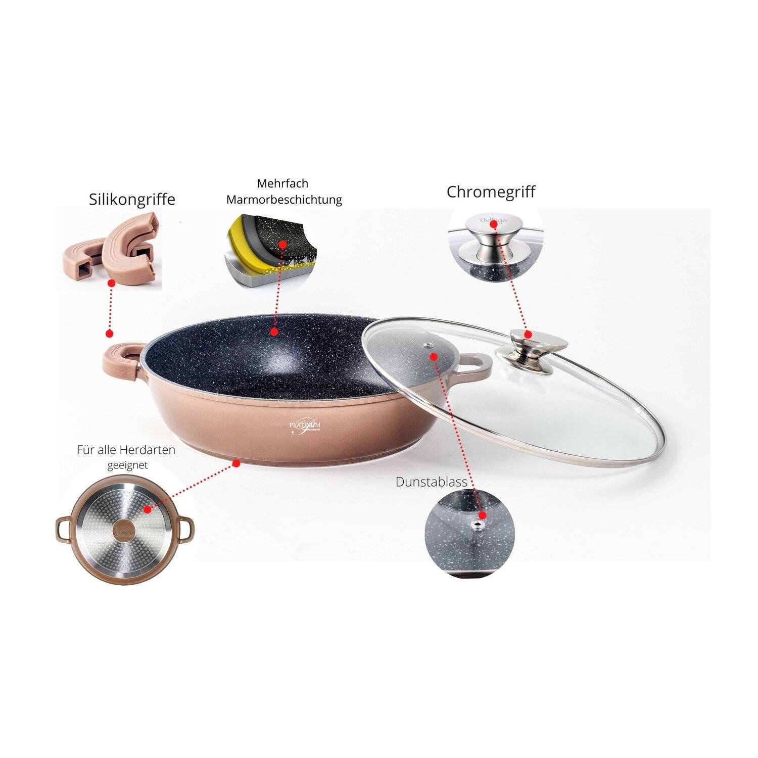 WOK Servierpfanne Schmorpfanne/ Niedrigtopf/ Kochtopf Induktion Ø24cm Aluguss Topf Pfanne Silikon-Griffe Copper