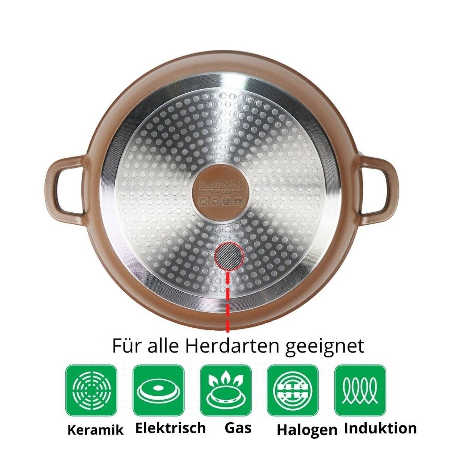 WOK Servierpfanne Schmorpfanne/ Niedrigtopf/ Kochtopf Induktion Ø24cm Aluguss Topf Pfanne Silikon-Griffe Copper