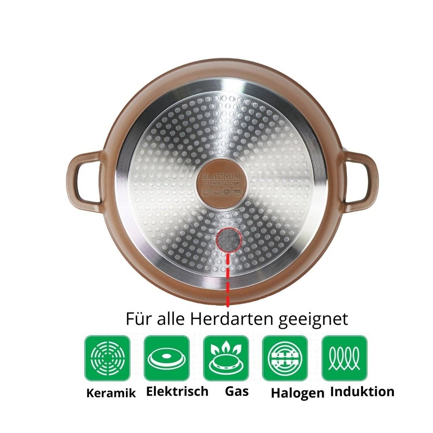 Kochtopf Aluguss Glasdeckel Ø20cm Induktion Marmorbeschichtung Suppentopf Pfanne Copper