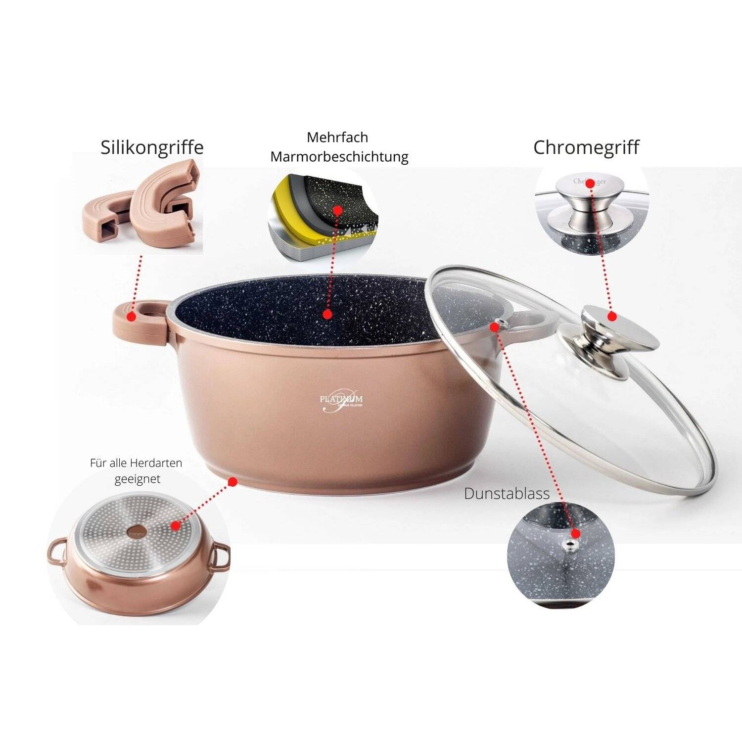 Kochtopf Aluguss Glasdeckel Ø20cm Induktion Marmorbeschichtung Suppentopf Pfanne Copper