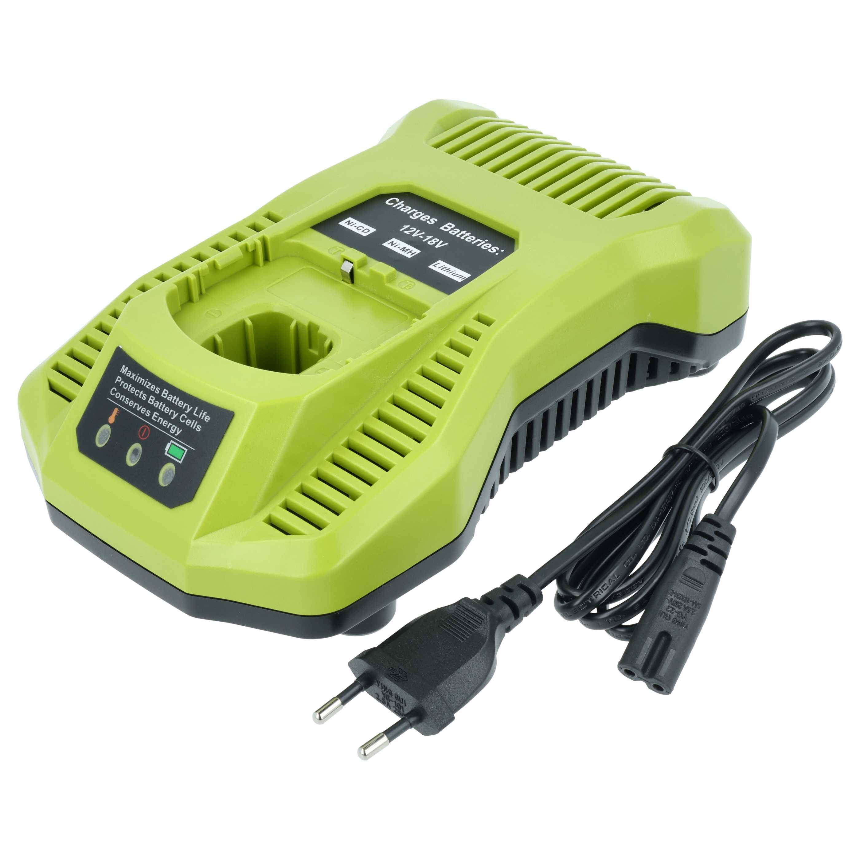 Ein grünes Ladegerät mit einem schwarzen Netzkabel, ausgestattet mit LED-Anzeigen zum Ladestatus und mit der Beschriftung 