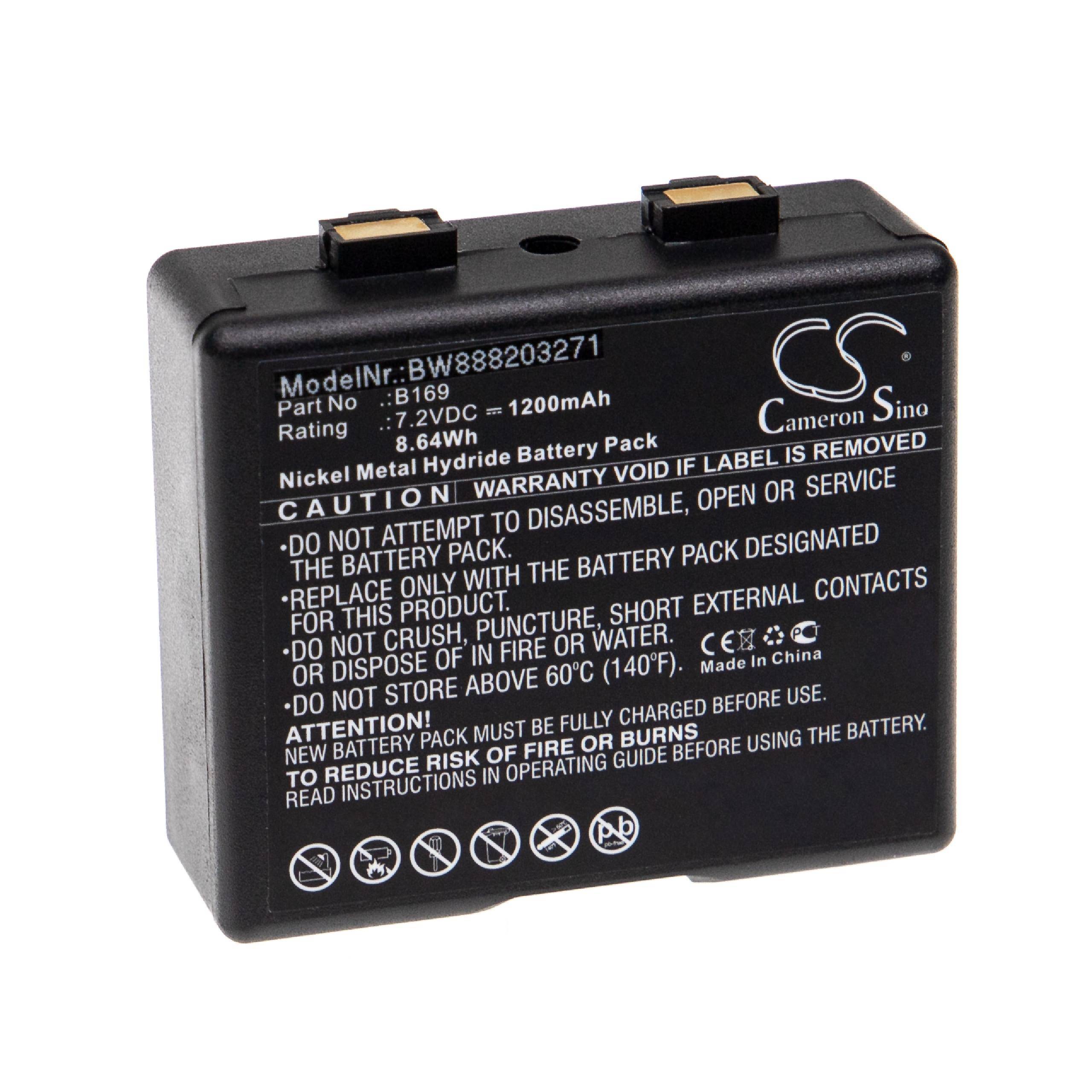 vhbw Akku Ersatz für AEG / Bosch B169 für Funkgerät, Walkie Talkie (1200 mAh, 7,2 V, NiMH)