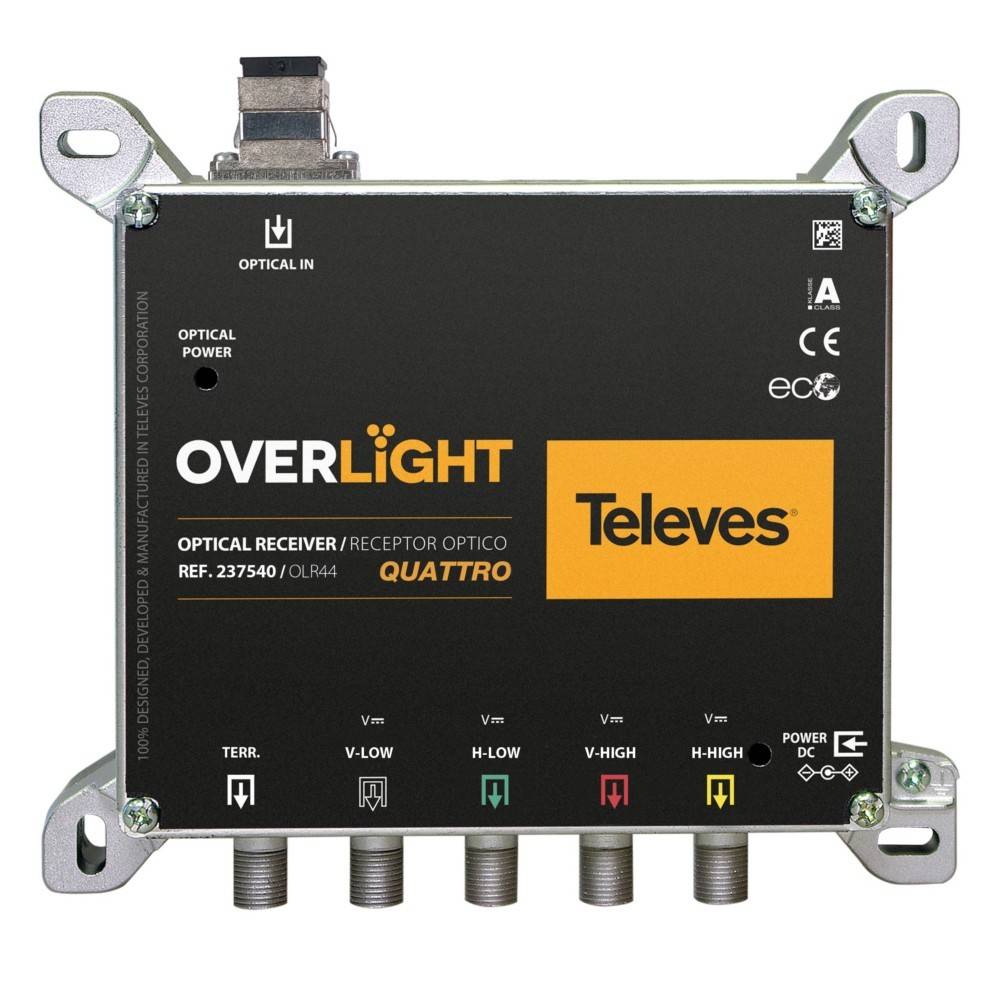 Televes Optischer Rückumsetzer OLR44