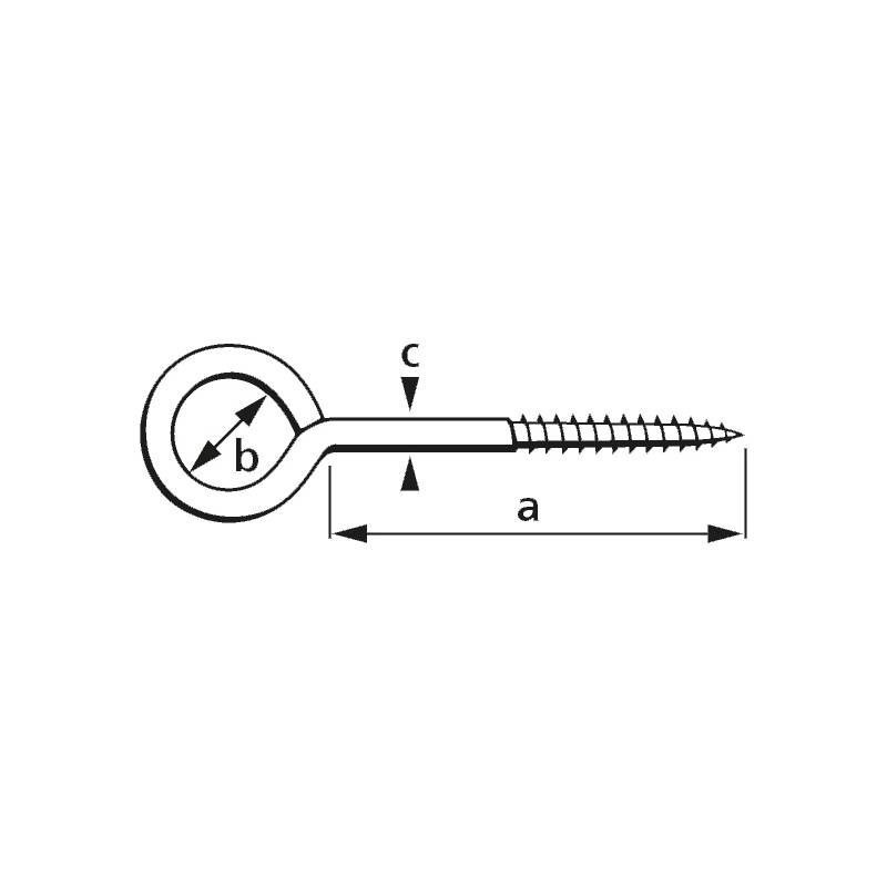 Diagramm einer Augenschraube mit Abmessungen: a für Länge, b für Schleifendurchmesser und c für Schaftdicke, mit Pfeilen beschriftet.