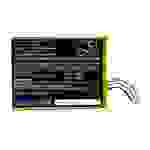 vhbw Akku kompatibel mit Bang & Olufsen BeoSound Moment Lautsprecher Boxen Speaker (3100mAh, 3,7V, Li-Polymer)