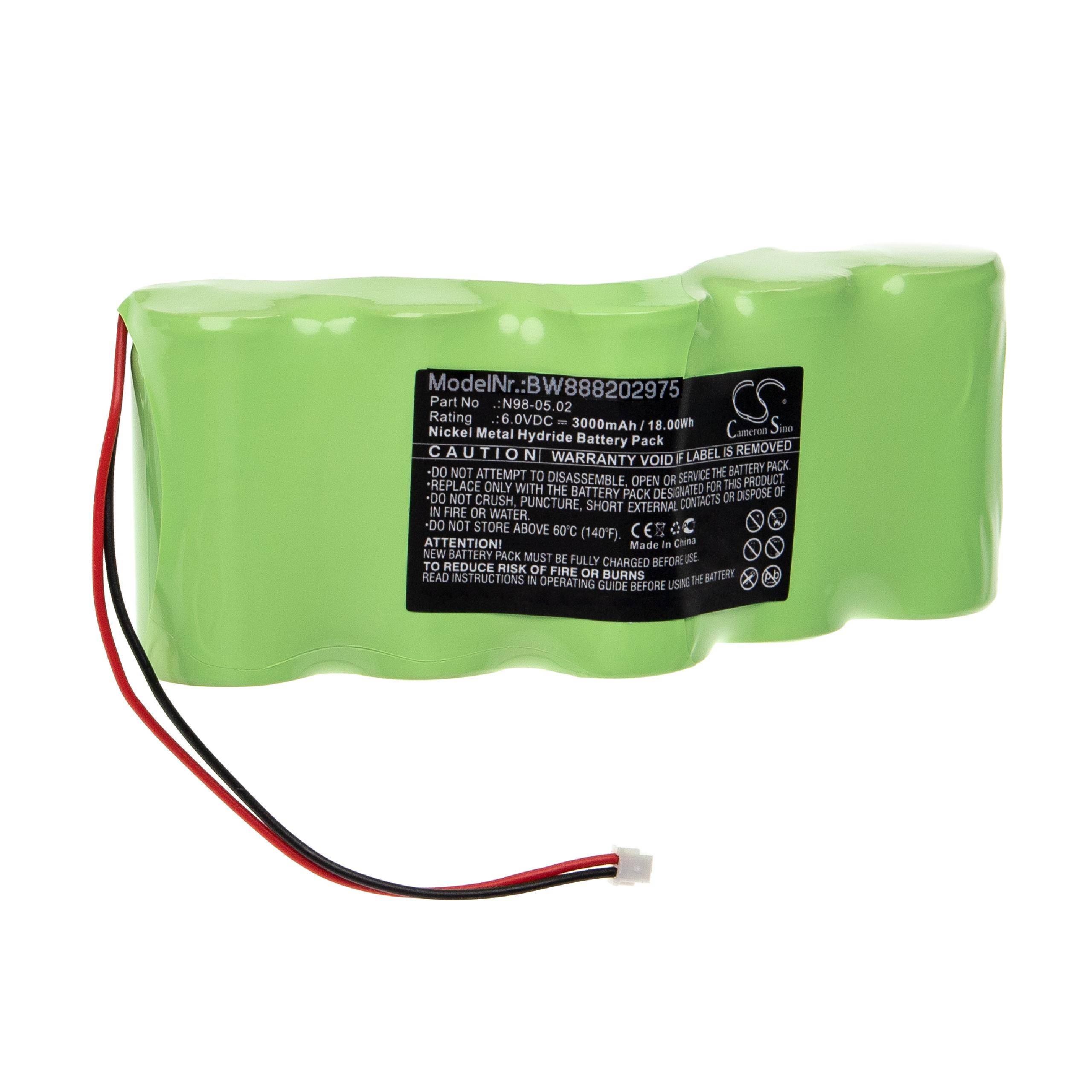 vhbw Akku Ersatz für Theis N98-05.02 für Messgerät (3000 mAh, 6 V, NiMH)