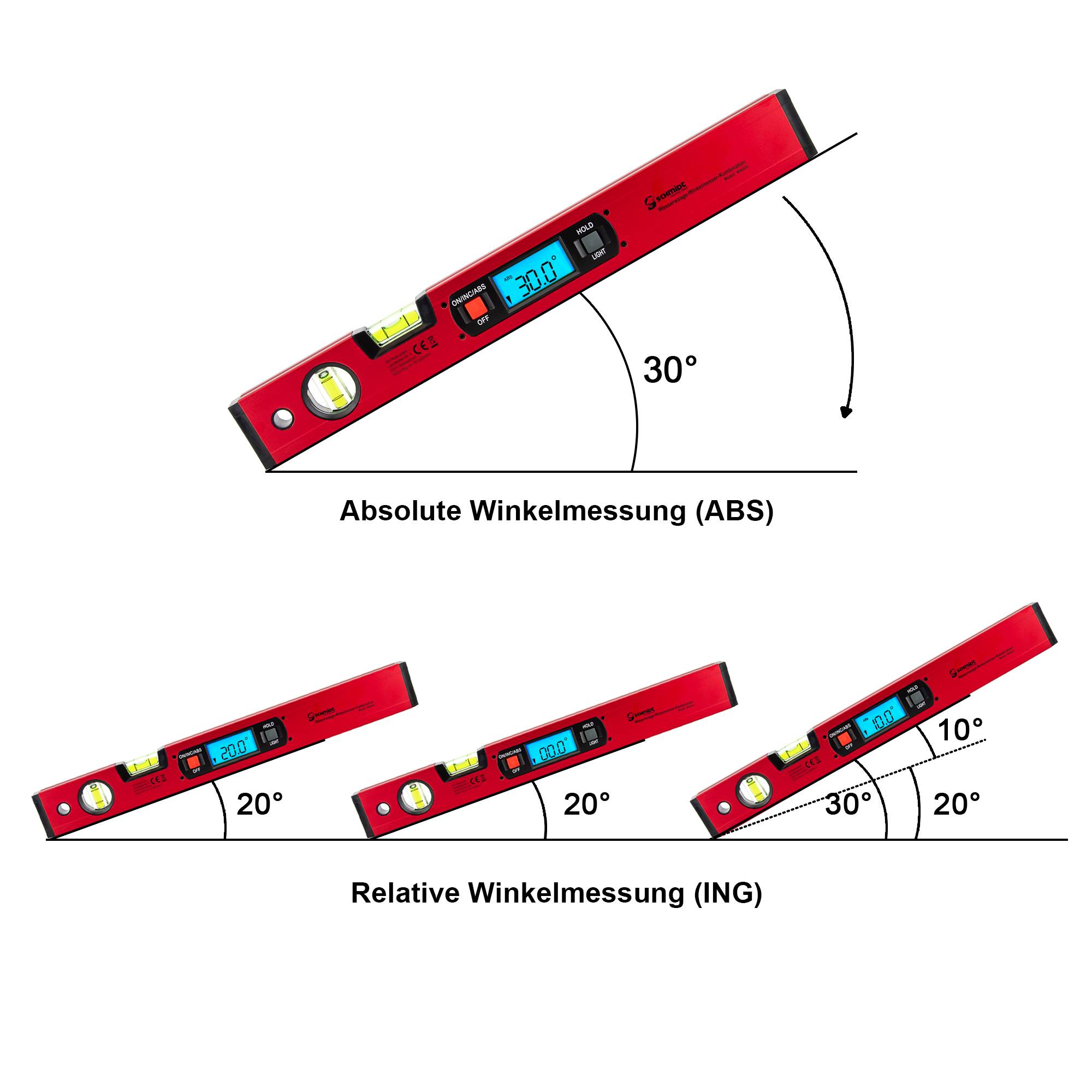 SCHMIDT security Tools Elektronik Wasserwaage Winkelmesser - Neigungsmesser - digital LCD-Anzeige - Kombimessgerät - Gradmesser-Wasserwaage - Vertik