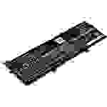 Powery Akku für Laptop HP EliteBook x360 1040 G5(3SH43AV), 7,7V, Li-Polymer