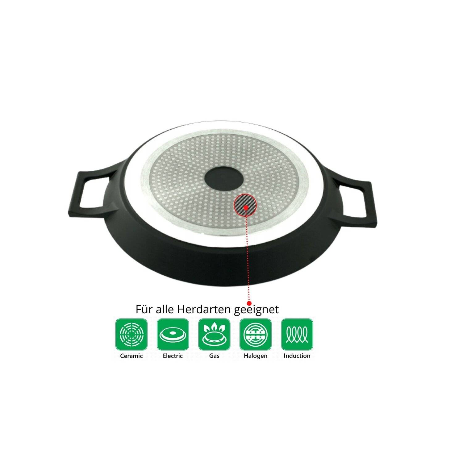 Aluguss Paellapfanne Pfanne Paella Ø40 Induktion Silikongriffe Bratpfanne Backofen Grillpfanne