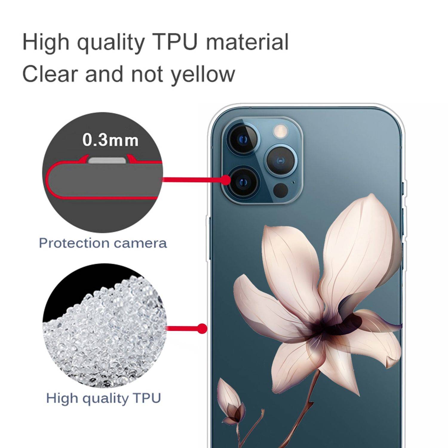 Apple iPhone 13 Pro Max Handyhülle Backcover Transparent