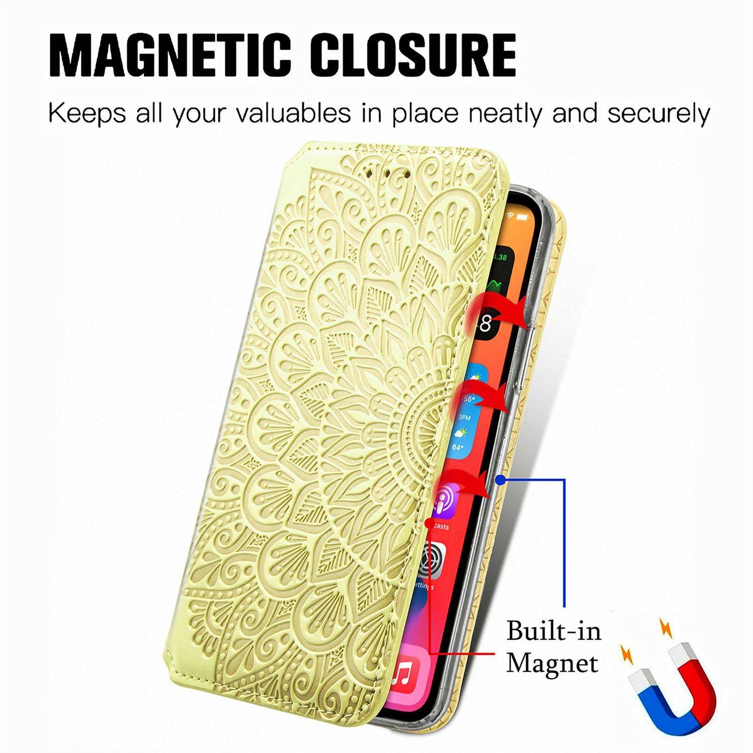 Apple iPhone 13 Pro Max Handyhülle Bookcover Gelb