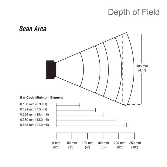 Honeywell MS7120 Orbit - Barcode-Scanner - Desktop-Gerät