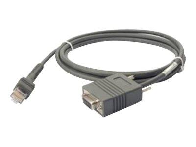Zebra - Kabel seriell - DB-9 (W) - 2.13 m - für