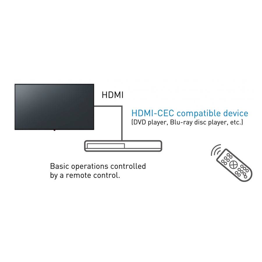 PANASONIC TH-86CQE1 - 86" (217cm) 4K UHD LED-Display (400 cd/m² | USB-Mediaplayer | Lautsprecher | WiFi |