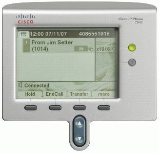 Cisco IP Phone 7942 Display zeigt einen aktiven Anruf von Jim Setter (1014), verbunden, mit Softkeys für Halten, Anruf beenden, Weiterleitung und mehr.