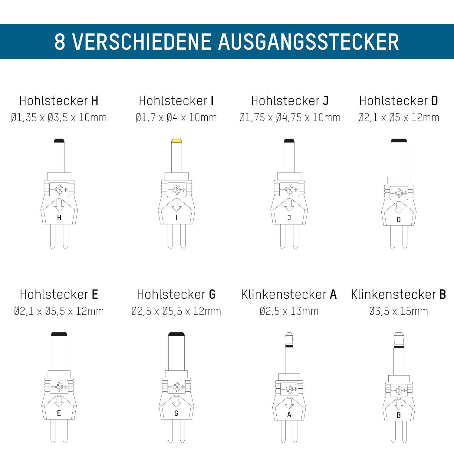 Ansmann ACS 48 Modellbau-Ladegerät 0.35A NiCd, NiMH