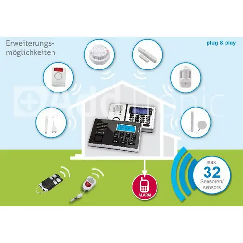 OLYMPIA Protect 9061 Drahtloses GSM Alarmanlagen-Set mit 4 Tür-/Fensterkontakten und Bewegungsmelder OLYMPIA Protect 9061 Drahtloses GSM Alarmanlagen-Set mit 4 Tür-/Fensterkontakten und Bewegungsmelder