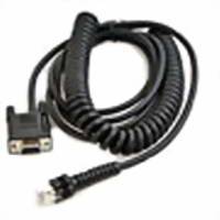 Datalogic CAB-512 - Kabel seriell - DB-25 (M)