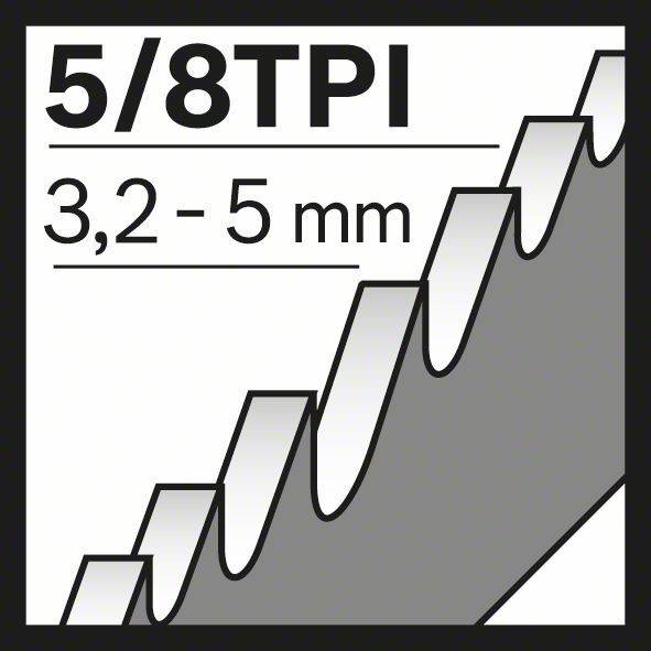 5/8 Zähne pro Zoll, 3,2 - 5 mm' über einer Illustration einer Sägeblatt mit gleichmäßig angeordneten Zähnen, die Spezifikationen für den Zahnabstand angeben.