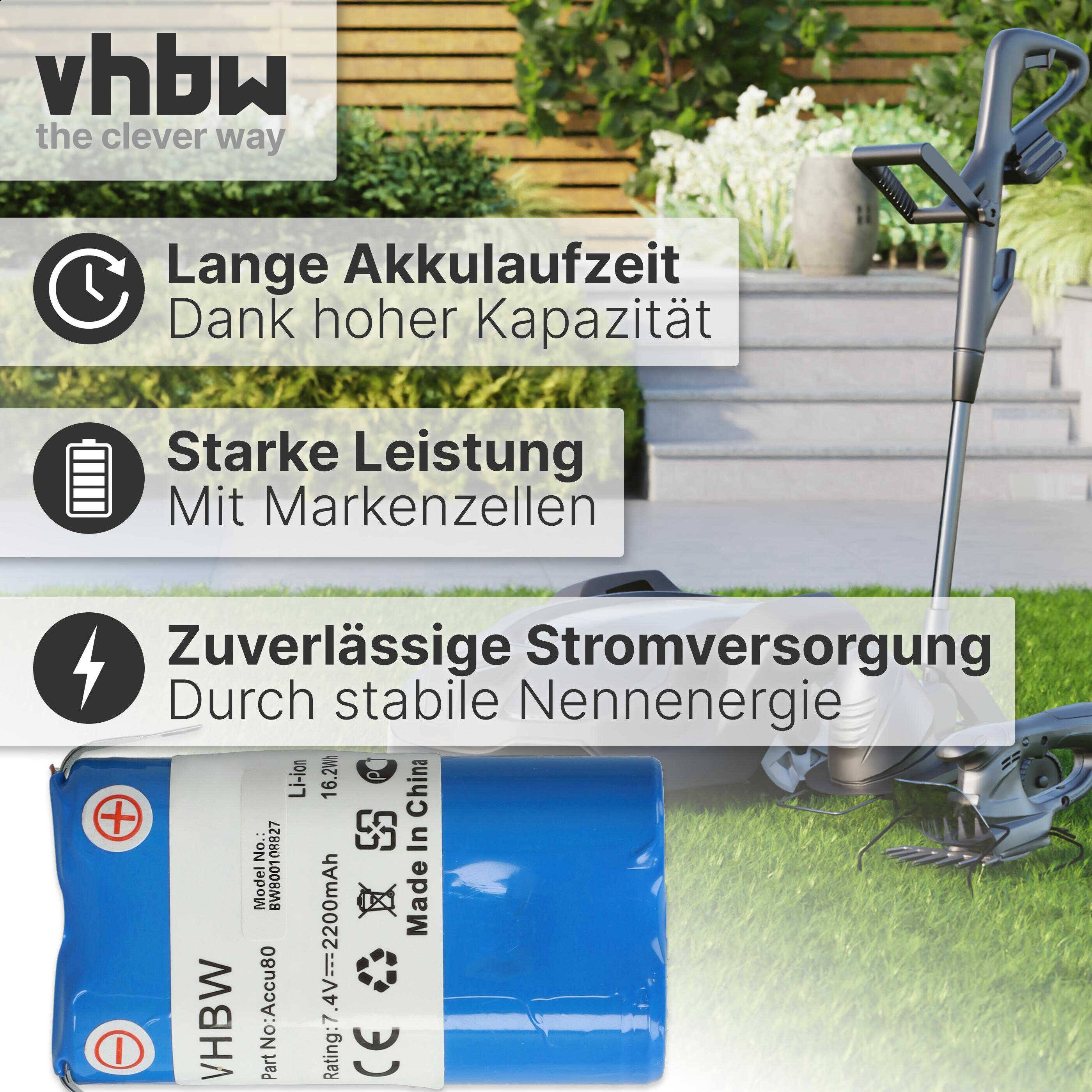 vhbw Akku kompatibel mit Wolf Accu80, Neo Grasschere, Strauchschere (2200mAh 7,2V Li-Ion)