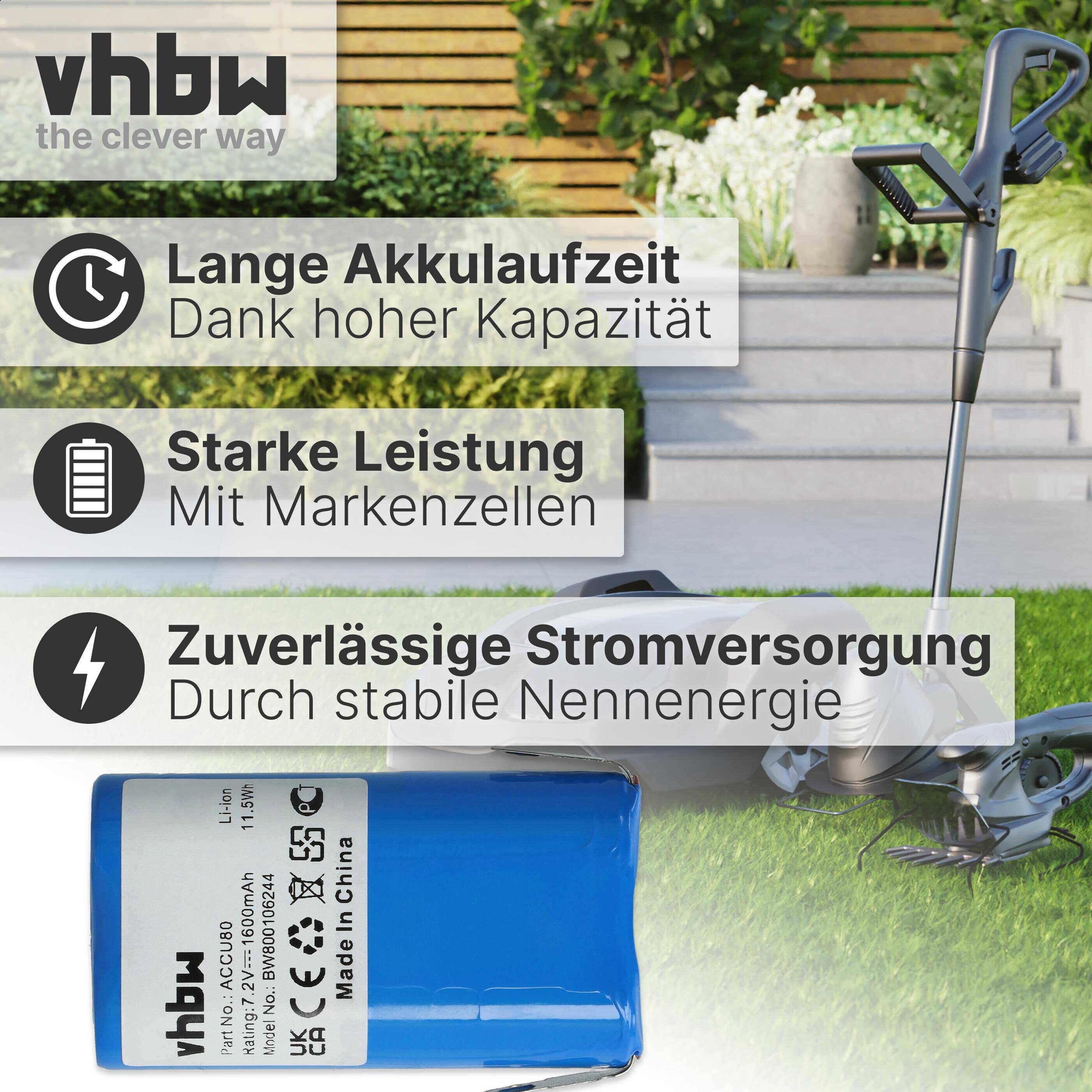 vhbw Akku kompatibel mit Wolf Accu80, Neo Grasschere, Strauchschere (1600mAh 7,2V Li-Ion)