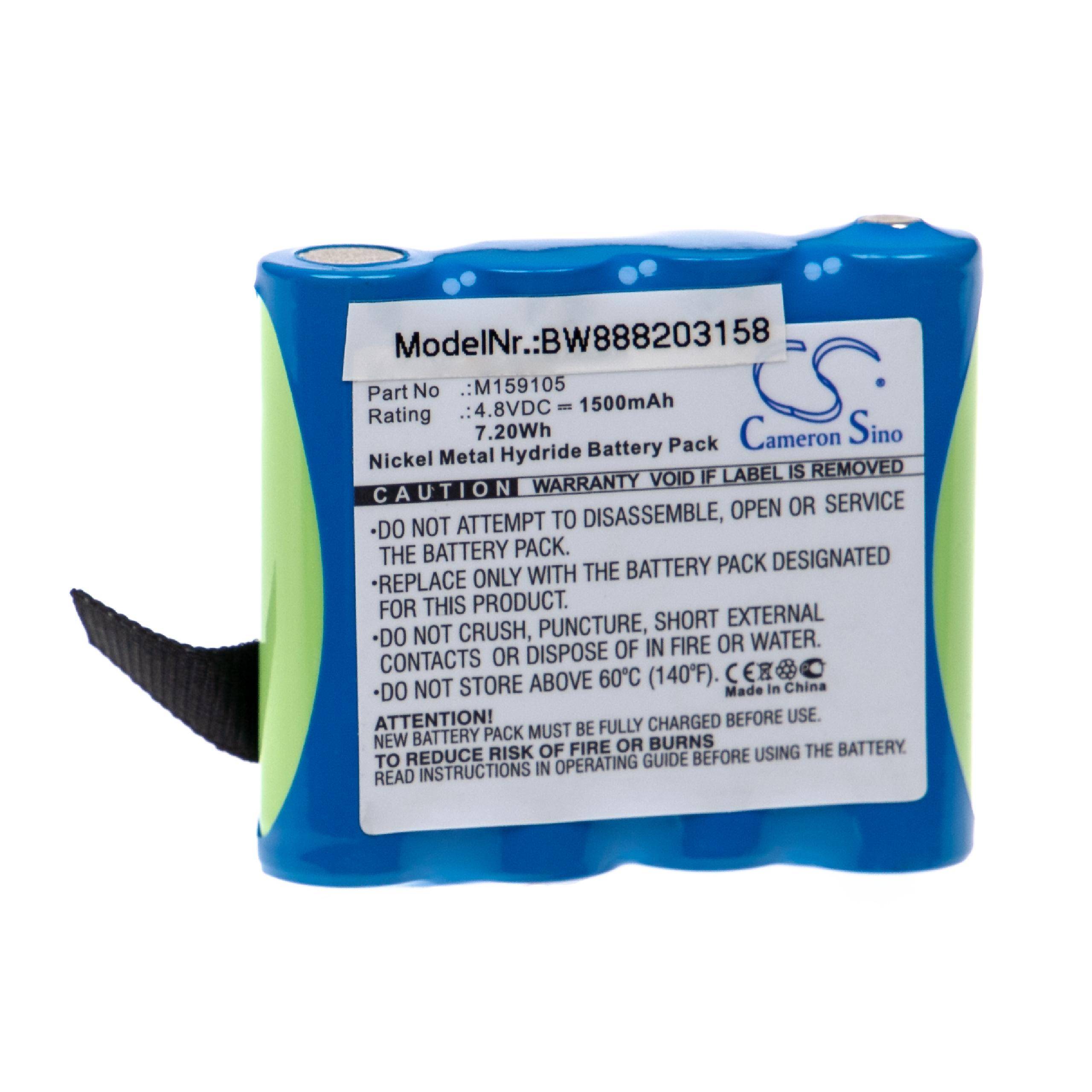 vhbw Akku kompatibel mit Edan Pulsoximeter H100N, H100B, H100 Medizintechnik (1500 mAh, 4,8 V, NiMH)