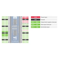 WaveShare 4-Digit 8-Segment Display Module for Raspberry Pi Pico SPI WaveShare 4-Digit 8-Segment Display Module for Raspberry Pi Pico SPI