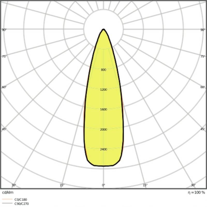 Ledvance LED-Stromschienenstrahler TRSPCD10028930NFLG/C