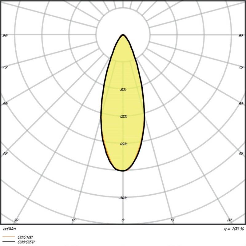 Ledvance LED-Stromschienenstrahler TRSPCOMD10028930FG/C