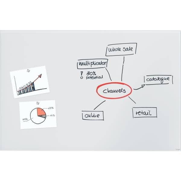 Glas-Whiteboard Artverum 150x100cm matt super-weiß