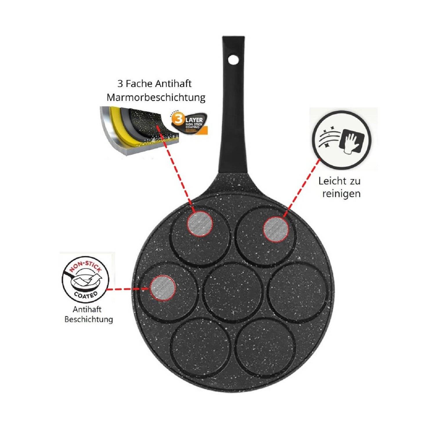 Pfannkuchen Pfanne Ø26cm 7 Fächer Induktion Alu Guss Spiegelei Crepespfanne Pancake geeignet für alle Herdarten