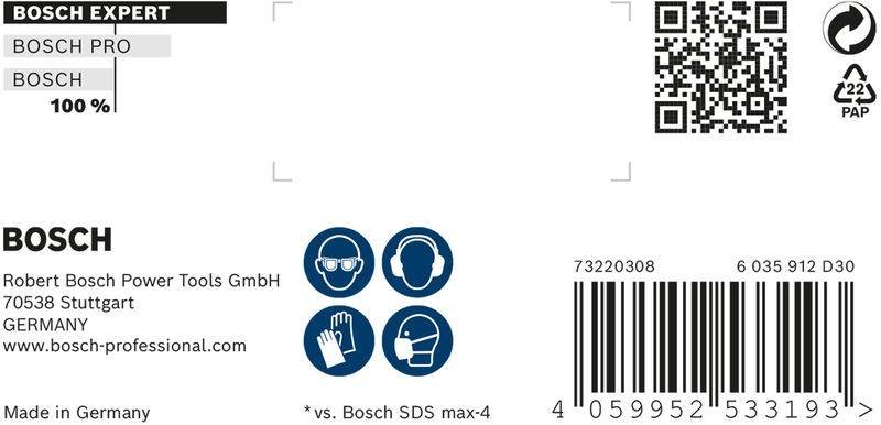 Ikonensatz, der Sicherheitsausrüstung darstellt: Schutzbrille, Gehörschutz, Handschuhe und Maske. 