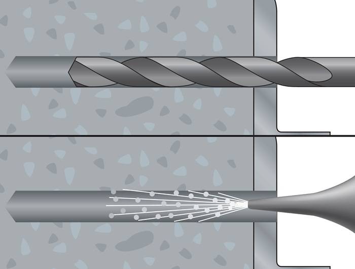 Multifunktionsrahmendübel MFR SB 10-200 TX Senkbund m.Torxschraube ETA