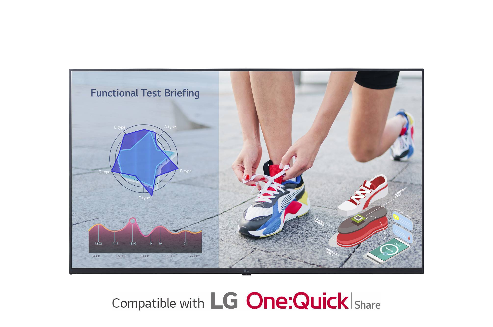 LG 55UL3J-E - 139 cm (55") Diagonalklasse UL3J Series LCD-Display mit LED-Hinter