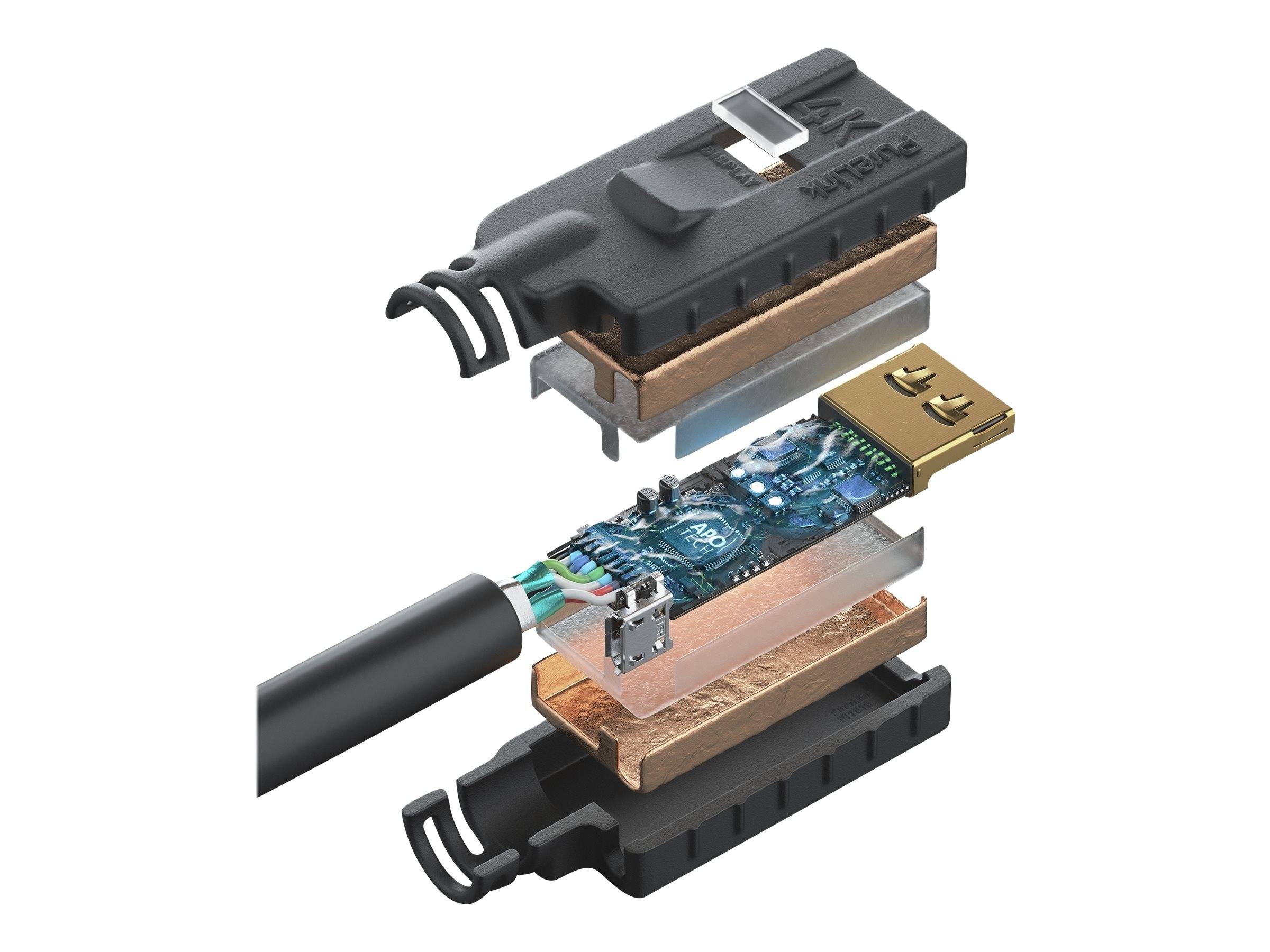 PURELINK - OneAV PI2010-075 - HDMI-Kabel mit Ethernet - HDMI männlich zu HDMI männlich