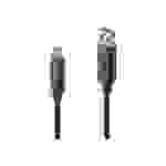 PureLink iSeries Premium - USB-Kabel - USB-C (M)