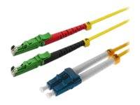 Drei Lichtwellenleiter-Stecker mit farbigen Gehäusen und gelben Kabeln, dargestellt auf weißem Hintergrund.